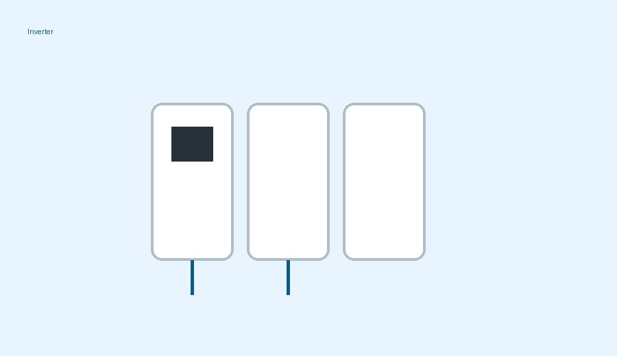 Inverter hòa lưới