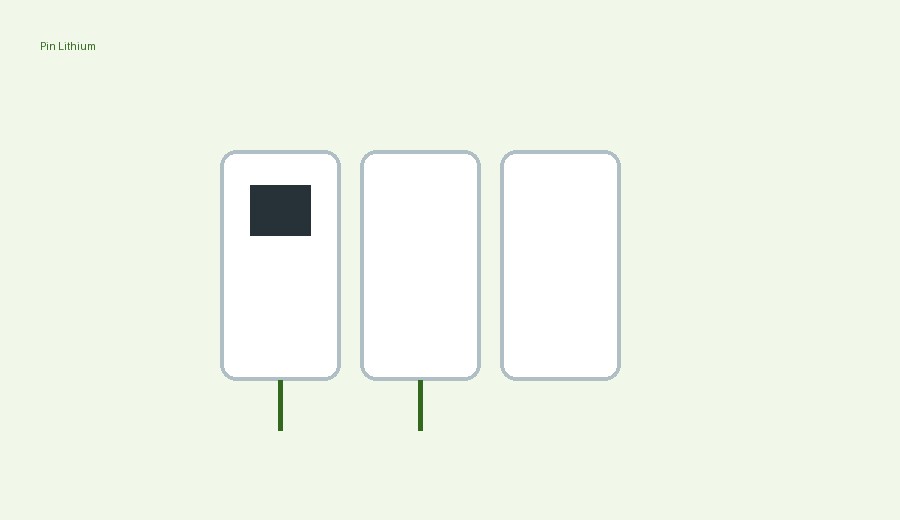 Pin lưu trữ Lithium